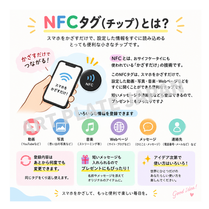 NFCタグ 使い方説明書付 nfcキーホルダー 推し活 ハメパチ フォトチャーム