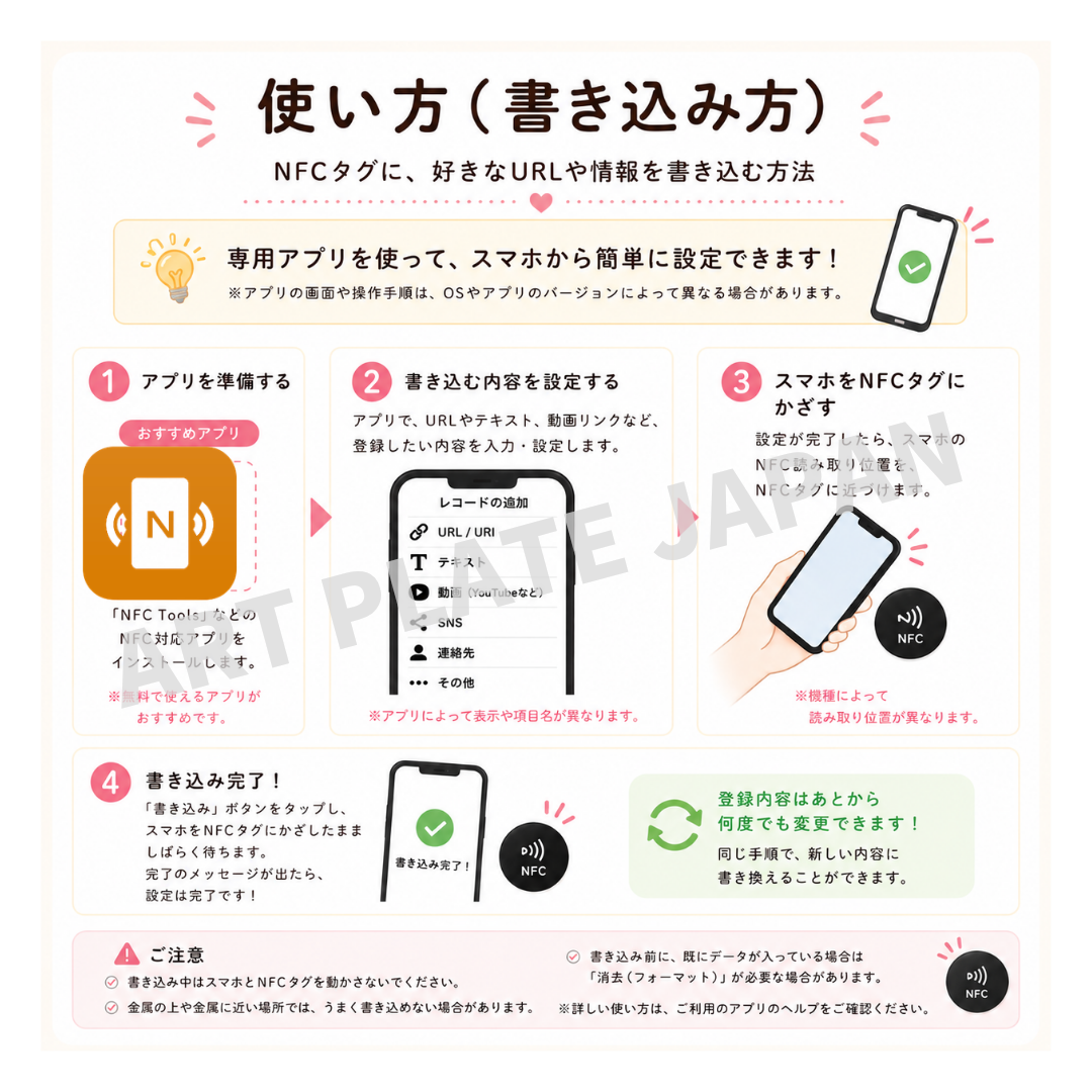 NFCタグ 使い方説明書付 nfcキーホルダー 推し活 ハメパチ フォトチャーム