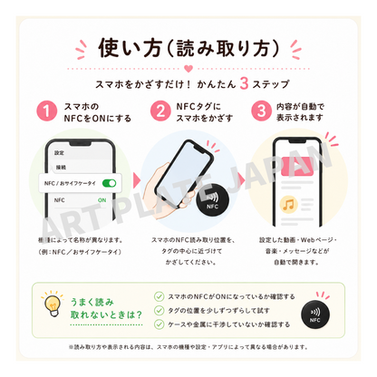 NFCタグ 使い方説明書付 nfcキーホルダー 推し活 ハメパチ フォトチャーム